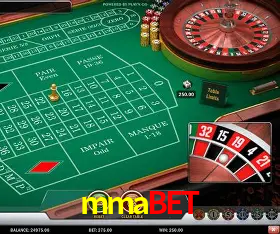 Sistemas de Segurança mmabet